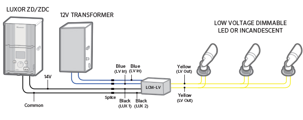 Luxor Cube And Relay Wiring Diagrams Fx Luminaire