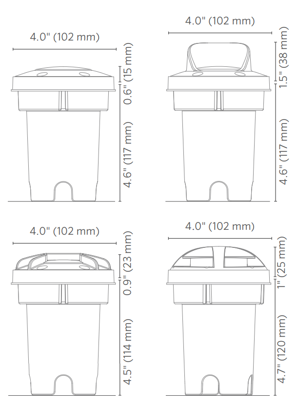 FC Dimensions