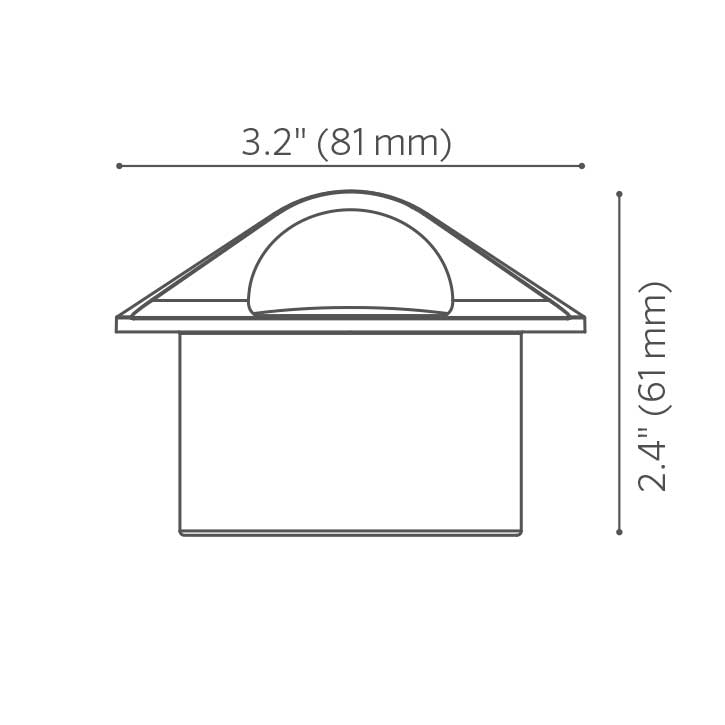 Dimensions du CN-51