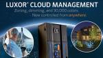 Luxor® Cloud Management