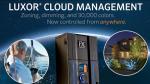 Luxor® Cloud Management
