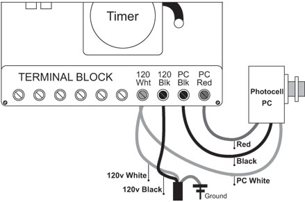 PX - Troubleshooting Photocell | FX Luminaire dusk to dawn photocell wiring diagram 